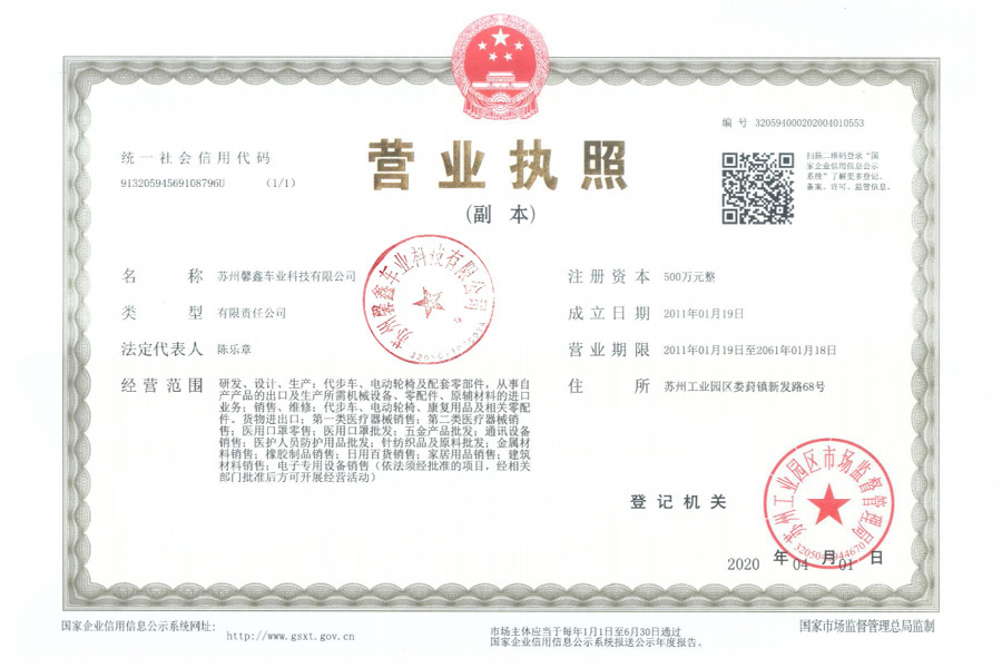 Licencja biznesowa